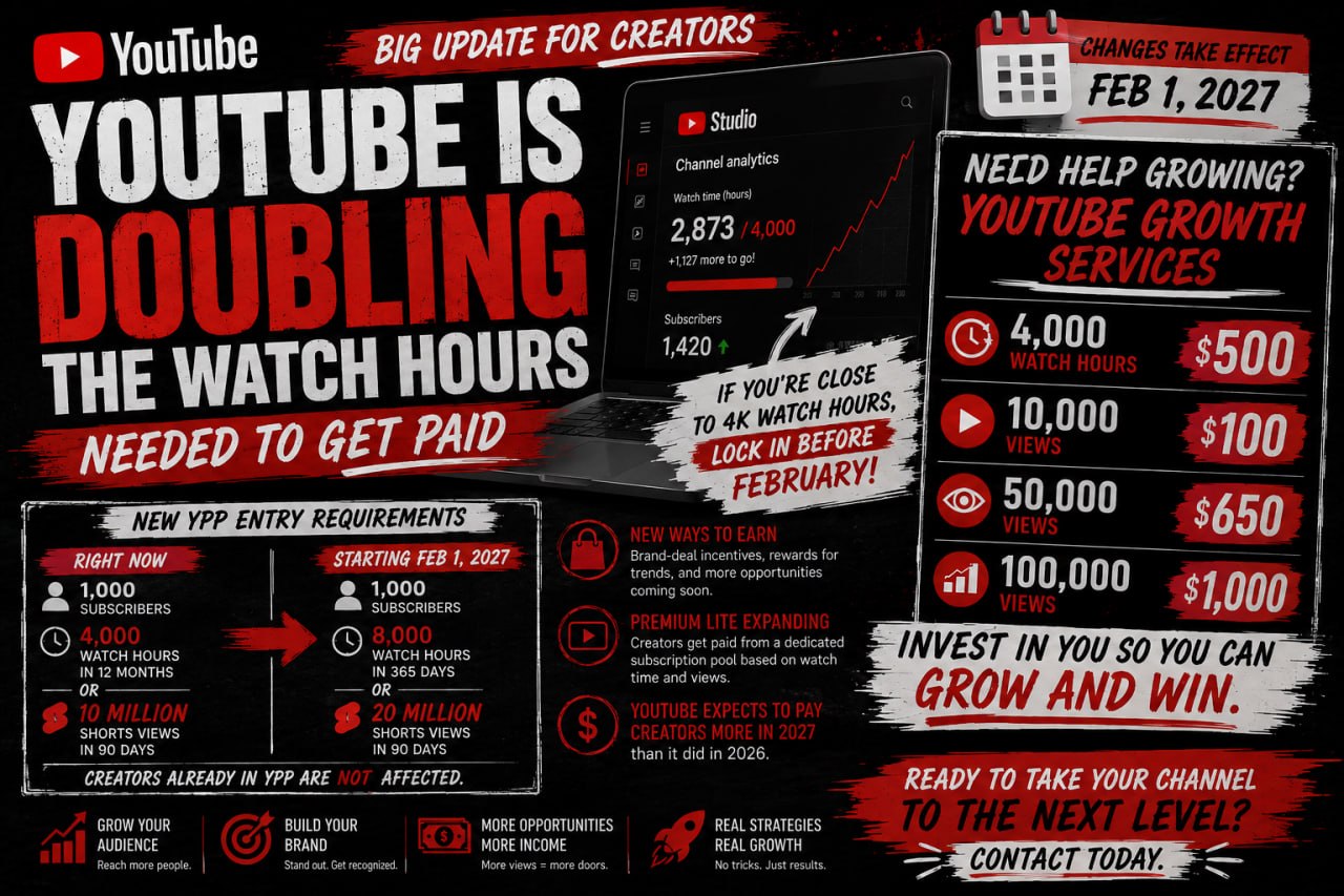YouTube Is Doubling the Watch Hours Needed to Get Paid